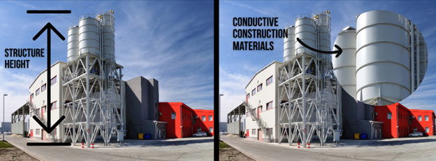 Structural Vulnerability Assessment