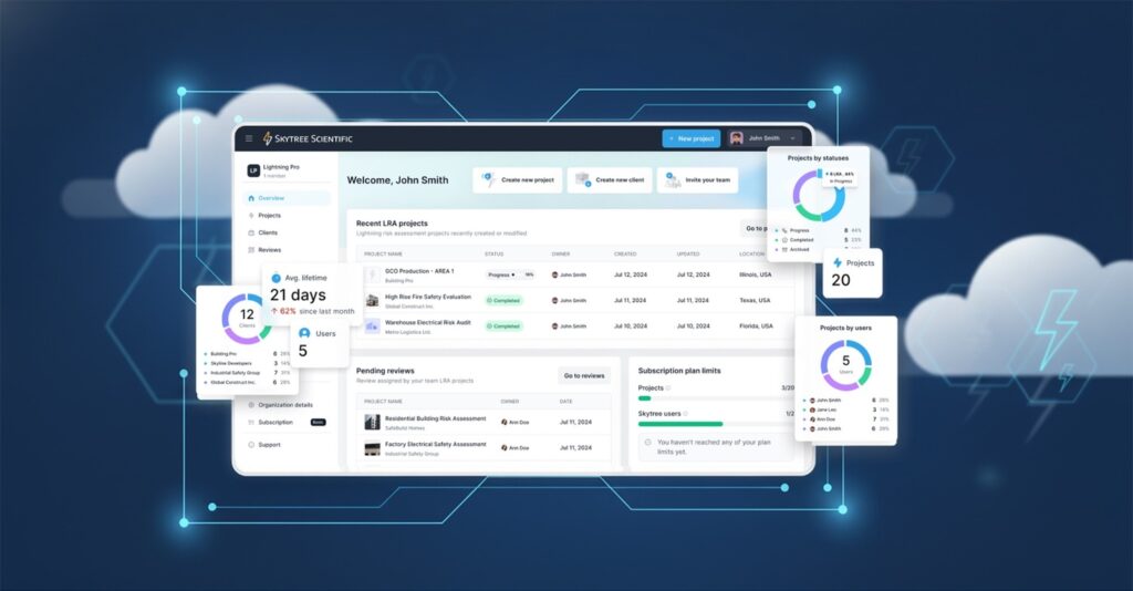 How Skytree Scientific’s LRA Plus™ Advances Lightning Risk Assessments