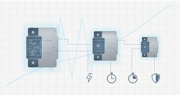 BS EN IEC 62305-4: Coordinated SPD Strategy for Reliable Uptime