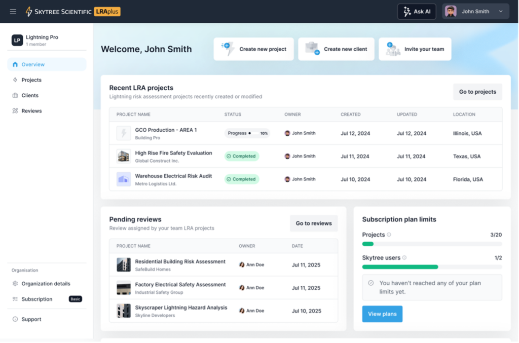 Lightning Risk in the Digital Era