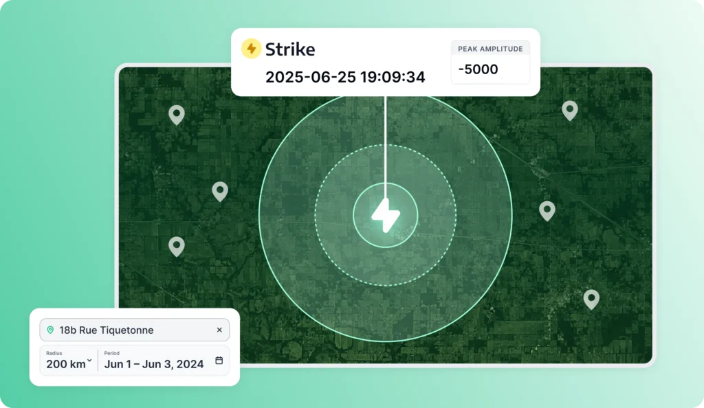Integrated Strike Report