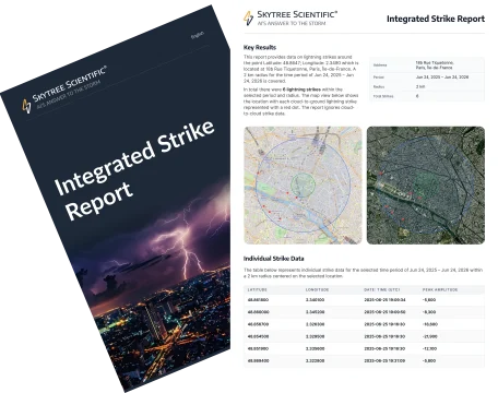 Report-2